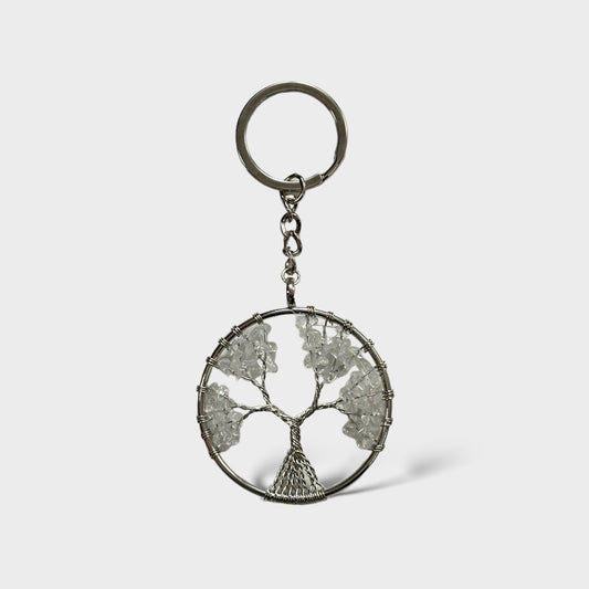 SCHLÜSSELANHÄNGER |ARBE