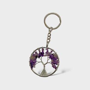 KEYCHAIN | ARBE
